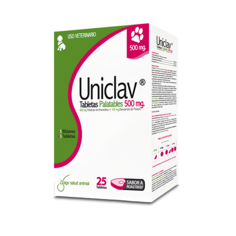 precio uniclav tabletas 500mg