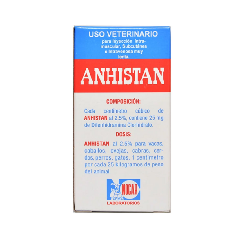 precio anhistan para alergias
